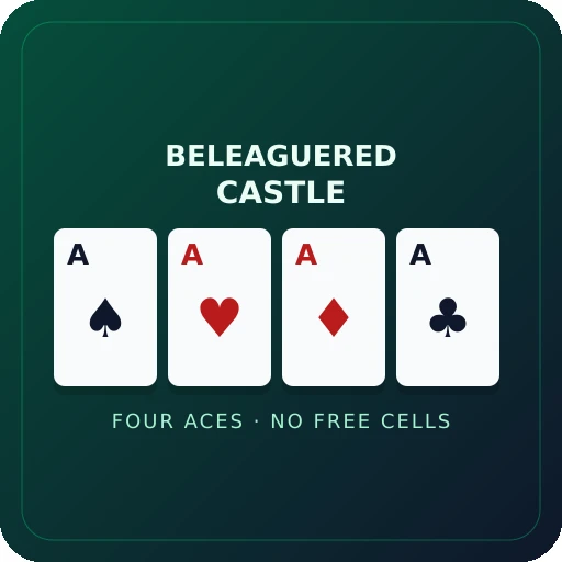 Beleaguered Castle Solitaire